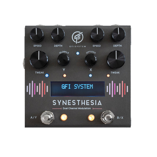 GFI System Synesthesia